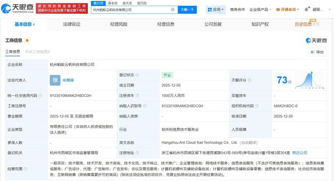 螞蟻集團在杭州成立云帆科技公司，注冊資本1000萬元聚焦計算機軟硬件批發
