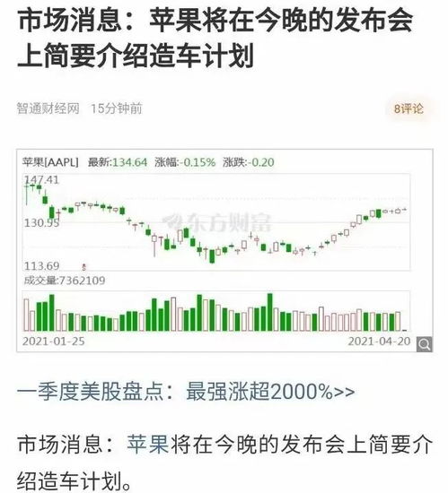 字節跳動正式注冊汽車公司，或將造車，計算機軟硬件及輔助設備批發